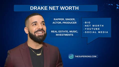 drake net worth forbes